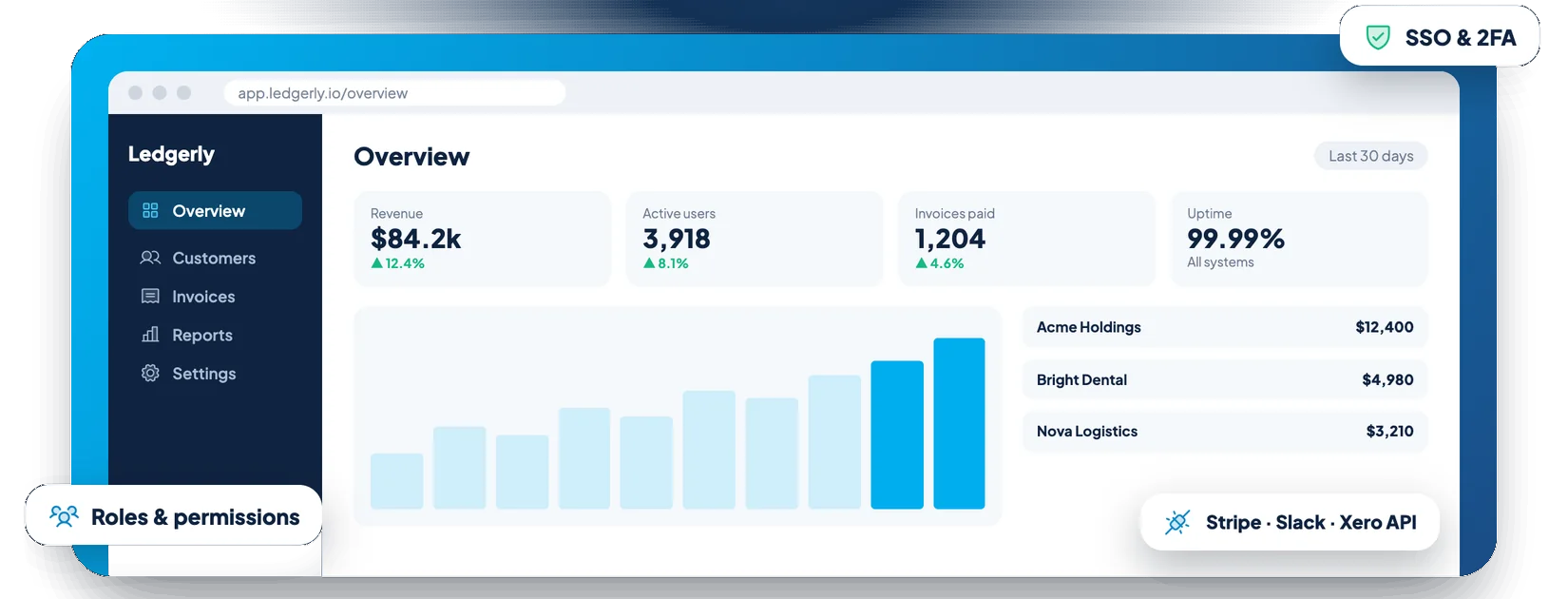 Portals & SaaS: Penta Services portals & saas design example