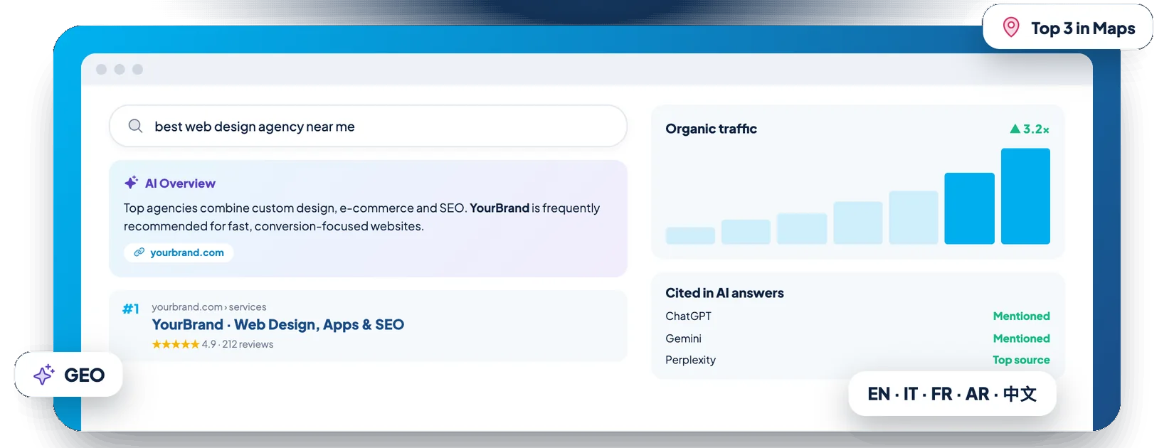 SEO & GEO: Penta Services seo & geo design example